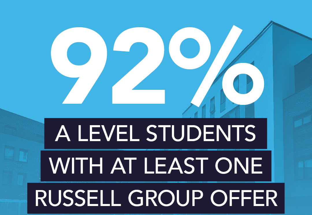 ACC A Level Russell Group Offers 2025